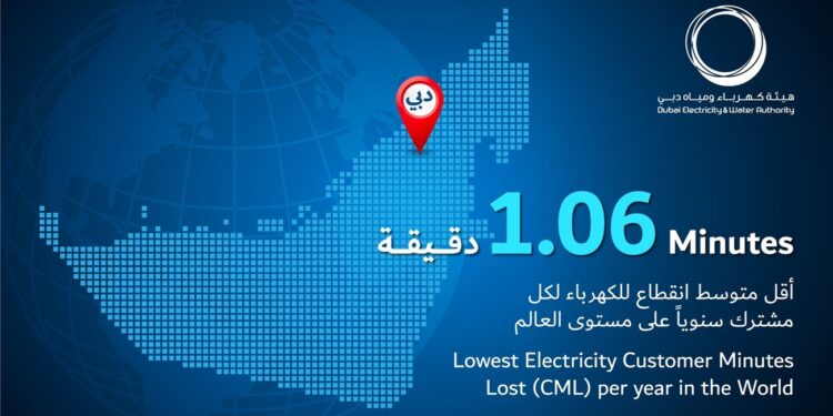 خبر برسم وزارة الطاقة في لبنان لعلّ وعسى… هيئة كهرباء ومياه دبي حقّقت أدنى مدة انقطاع على مستوى العالم في 2023: 1،06 دقيقة فقط لكل مشترك سنوياً!!