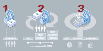 المجلس الصحي السعودي يعتمد الترميز الطبي لتوثيق تشخيصات المرضى وتتبّع الأمراض وأسباب الوفاة…