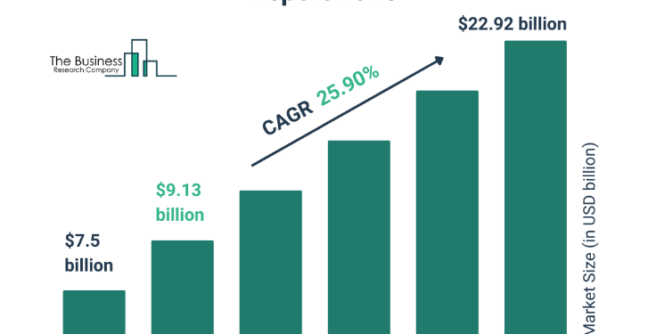 لأنه الأكثر انتشاراً في القطاع… نشرة الإتحاد المصري لشركات التأمين توضح معاني الإحتيال والغش والتواطؤ في فرع تأمينات السيارات…
