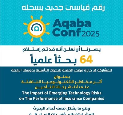 رقم قياسي جديد في عدد الابحاث  يسجّله مؤتمر العقبة  في دورته العاشرة…