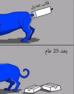 الفساد مثل ذنب الكلبيبقى الإعوجاج فيه قائماًو لو وُضع في قالب أربعين عاماً..د. الياس ميشال الشويري:نهوض لبنان يبدأ حين يُقطعذنب الكلب السياسي...