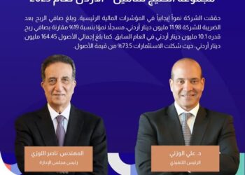 12 مليون دينار أرباح مجموعة الخليج للتأمينالأردن لعام 2025 وتوصية بتوزيع 20% من رأس المالكأرباح نقدية على المساهمين