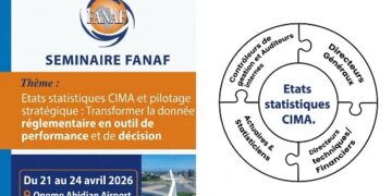 ندوة دولية لـ FANAF…