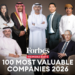الإمارات والسعودية بالتساويفي المراكز العشر الأولى عام 2026على قائمة "فوربس"لأكبر مئة شركة عامة...من حيث القيمة السوقية في المنطقة...