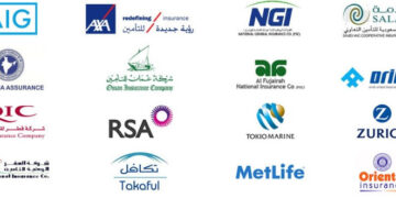 شركات التأمين الإماراتية الـ 27 تسجّل في الربع الأول من 2026 صافي أرباح … وصلت الى 300 مليون دولار…