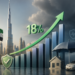 شركات التأمين المدرجة متوسطة الحجمتقود النمو بنسبة 18%