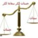 "من الخطأ أن تعامل البشر كلهم بنفس الأسلوب،فالحذاء والتاج كلاهما يُلبس،لكن أحدهما تضعه على رأسك، والآخر تدوسه بأقدامك"آل باتشينو، مُمثِّل، ومُنتَج، ومُخرِج، ومُؤَلّف أَمرِيكِي