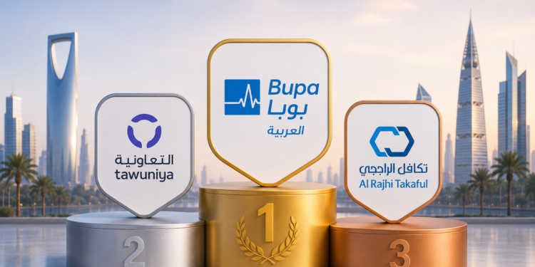 بسبب زيادة أنشطة التأمينونمو عائدات المحافظ الاستثمارية..17 شركة سعودية تحقّق أرباحاًو 9 تتكبّد خسائر في "الربعية"ما يعزّز التوقّعات بحصول اندماجاتبين الشركات المتراجعة...