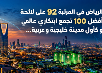 الرياض في المرتبة 92 على لائحةأفضل 100 تجمع ابتكاري عالميو كأول مدينة خليجية و عربية...