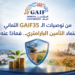من توصيات الـ GAIF35 الثمانياعتماد التأمين البارامتري.. فماذا عنه؟